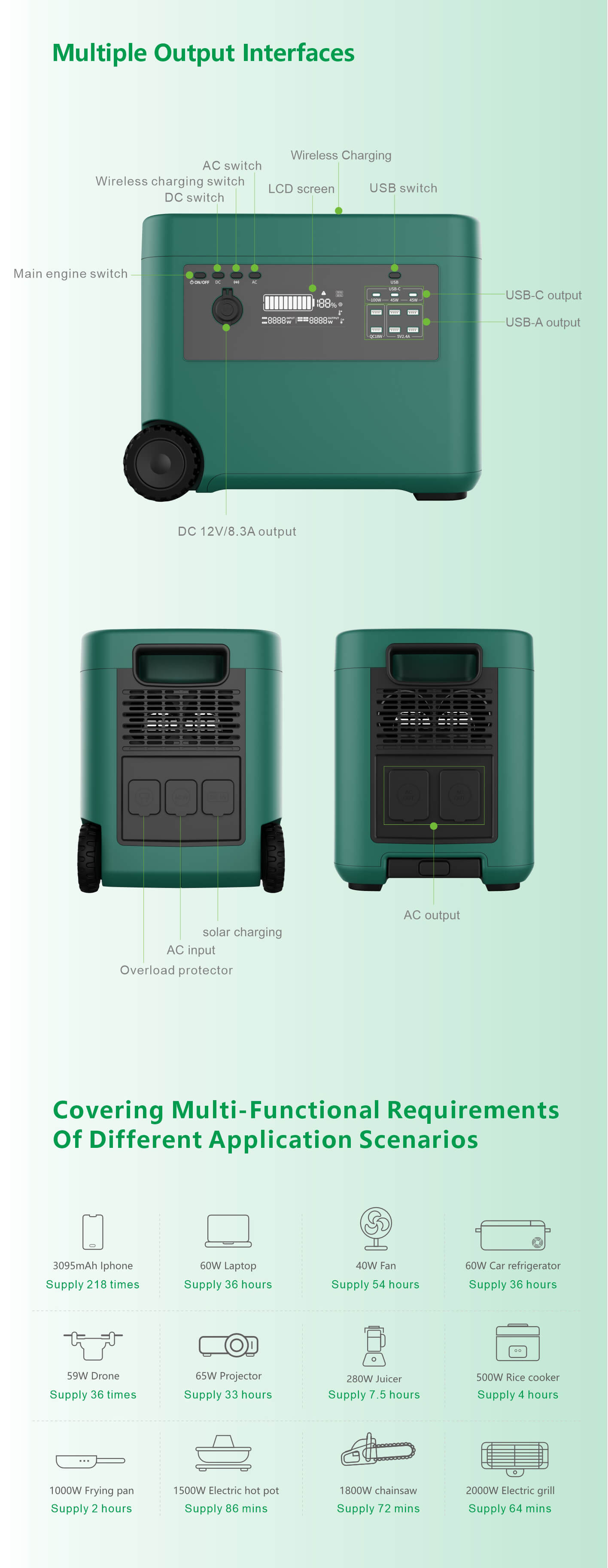 AJ-D5AJ-D5 Tragbares Kraftwerk7