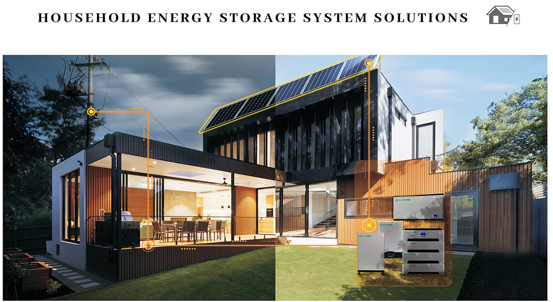 10-kWh-Energiespeicherbatterie für zu Hause