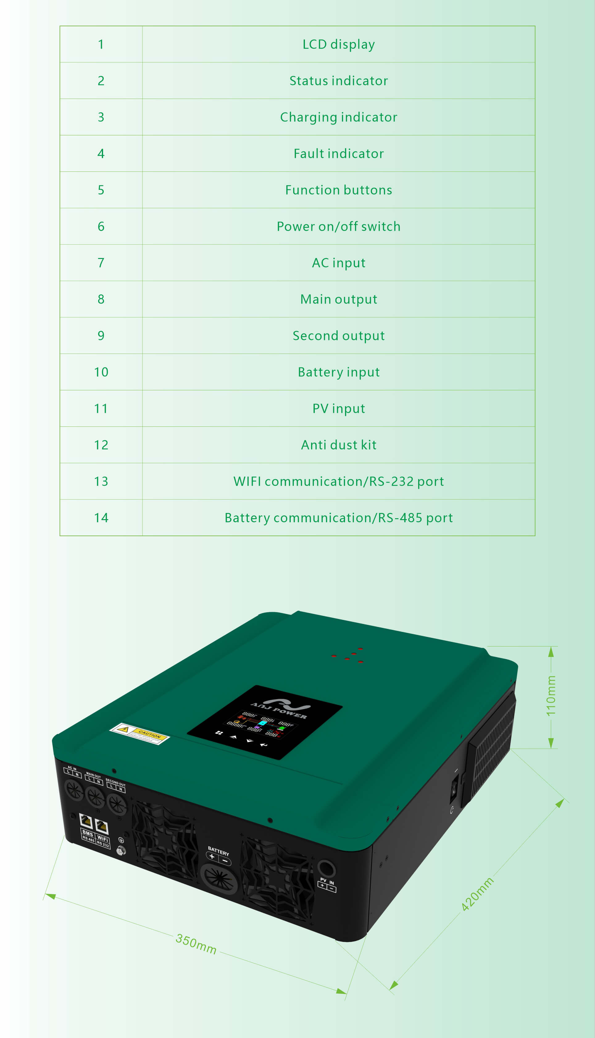 Solar-Hybrid-Wechselrichter 3,6 kW 