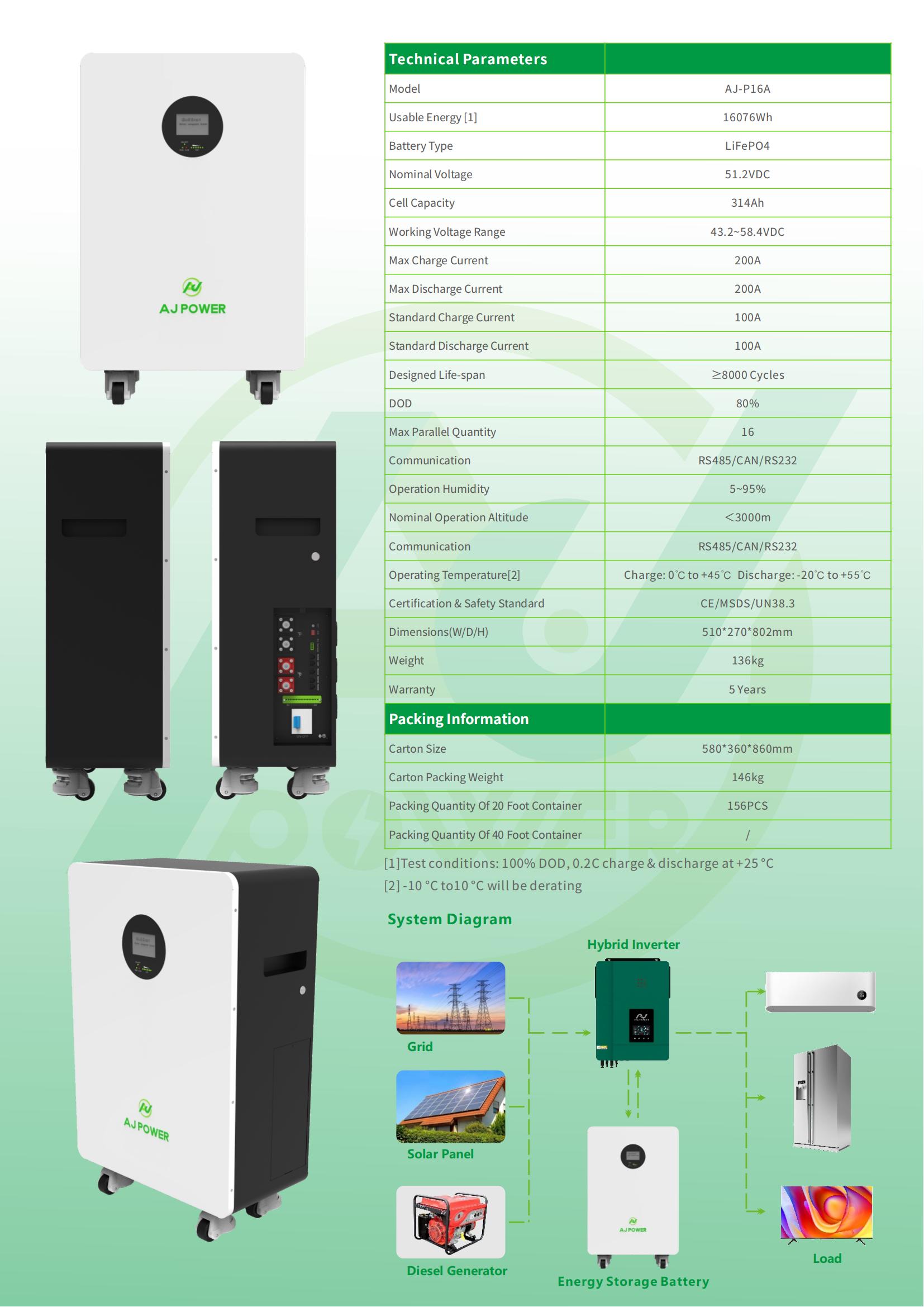 AJP16A 48V 300AH 15 kWH mit Wand montiert Solarenergiespeicher Lithiumbatterie | Home Photovoltaic Energy Speichersystem