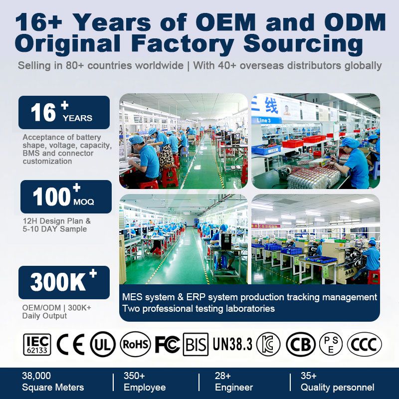 Maßgeschneiderte OEM ODM 500 mAh 1000 mAh 2000 mAh 3000 mAh wiederaufladbare Li-Ionen-Li-Ionen-Lithium-Polymer-Lipo-Batterie mit 3,7 V und 1500 mAh