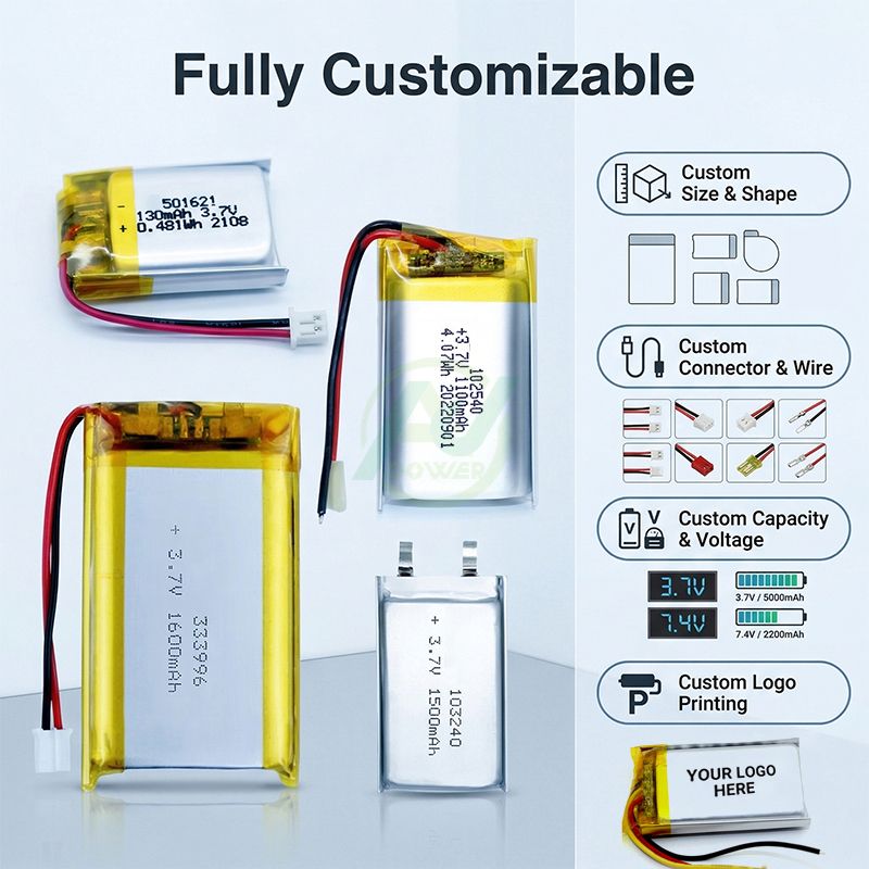 Maßgeschneiderte OEM ODM 500 mAh 1000 mAh 2000 mAh 3000 mAh wiederaufladbare Li-Ionen-Li-Ionen-Lithium-Polymer-Lipo-Batterie mit 3,7 V und 1500 mAh